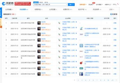 乐视电子商务(北京)及其再收限制消费令